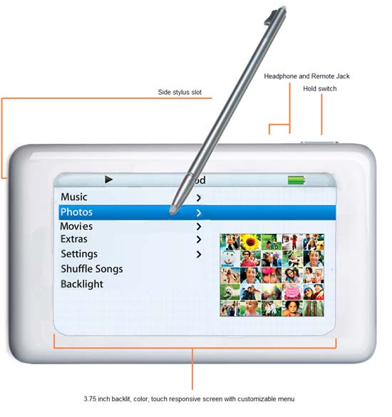 Design an iPod iSkin Contest Results