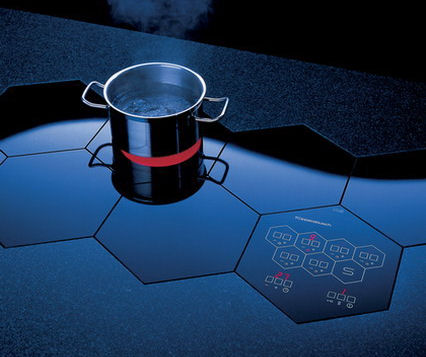 Kuppersbusch Honeycomb Cooktop