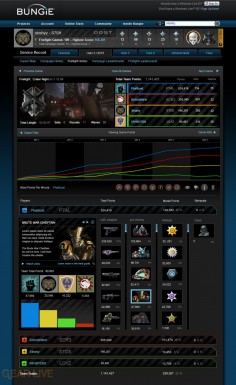 Halo 3: ODST Preview Game stats