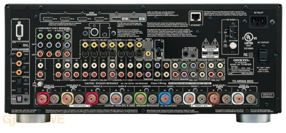 Onkyo TX-NR906 rear