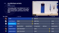 Moxi Grid Guide
