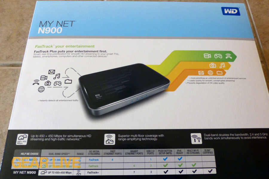 Western Digital My Net N900 HD router box rear